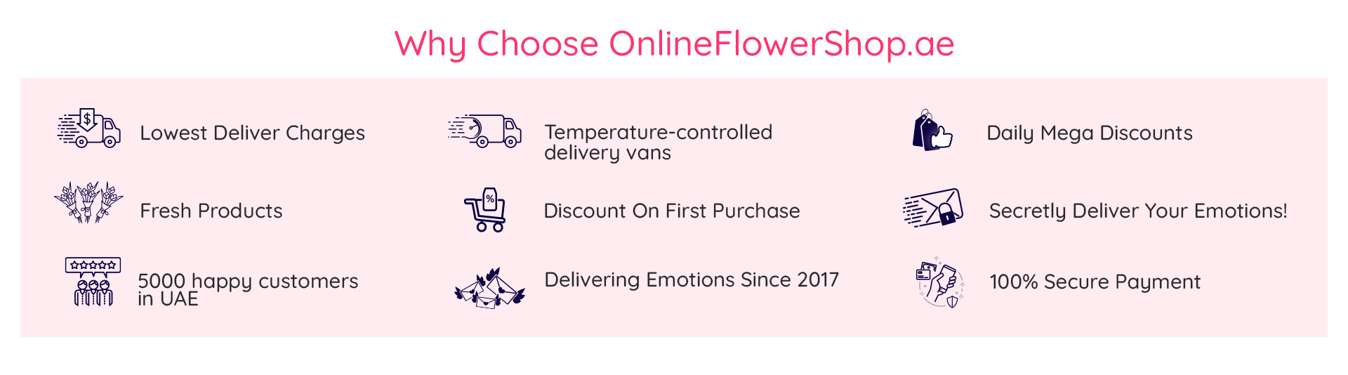 why choose onlineflowershop
